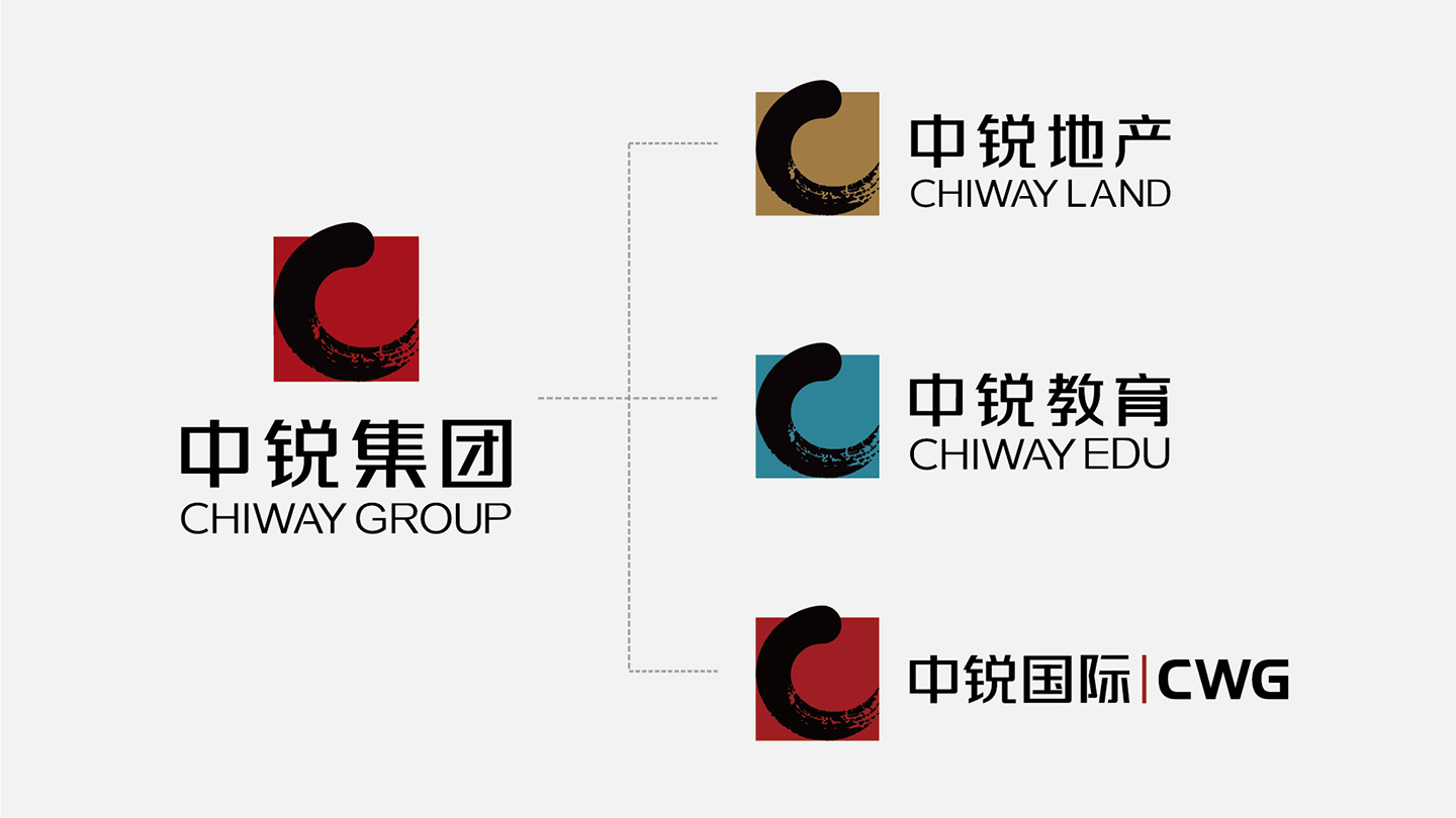 中锐集团-集团企业品牌设计